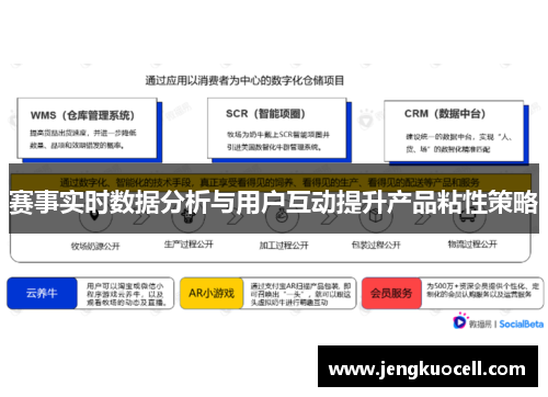 赛事实时数据分析与用户互动提升产品粘性策略